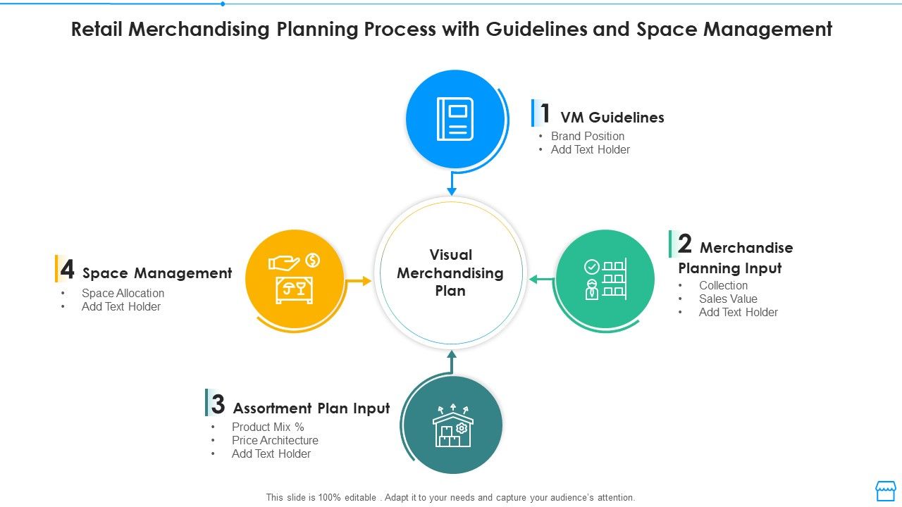 Retail_Merchandising_Planning_Process_With_Guidelines_And_Space_Management_Structure_PDF_Slide_1.jpg