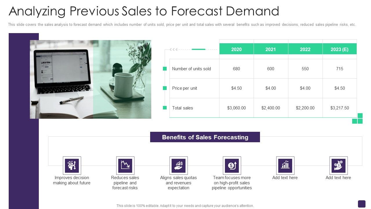 Retail_Merchandising_Program_Analyzing_Previous_Sales_To_Forecast_Demand_Information_PDF_Slide_1.jpg