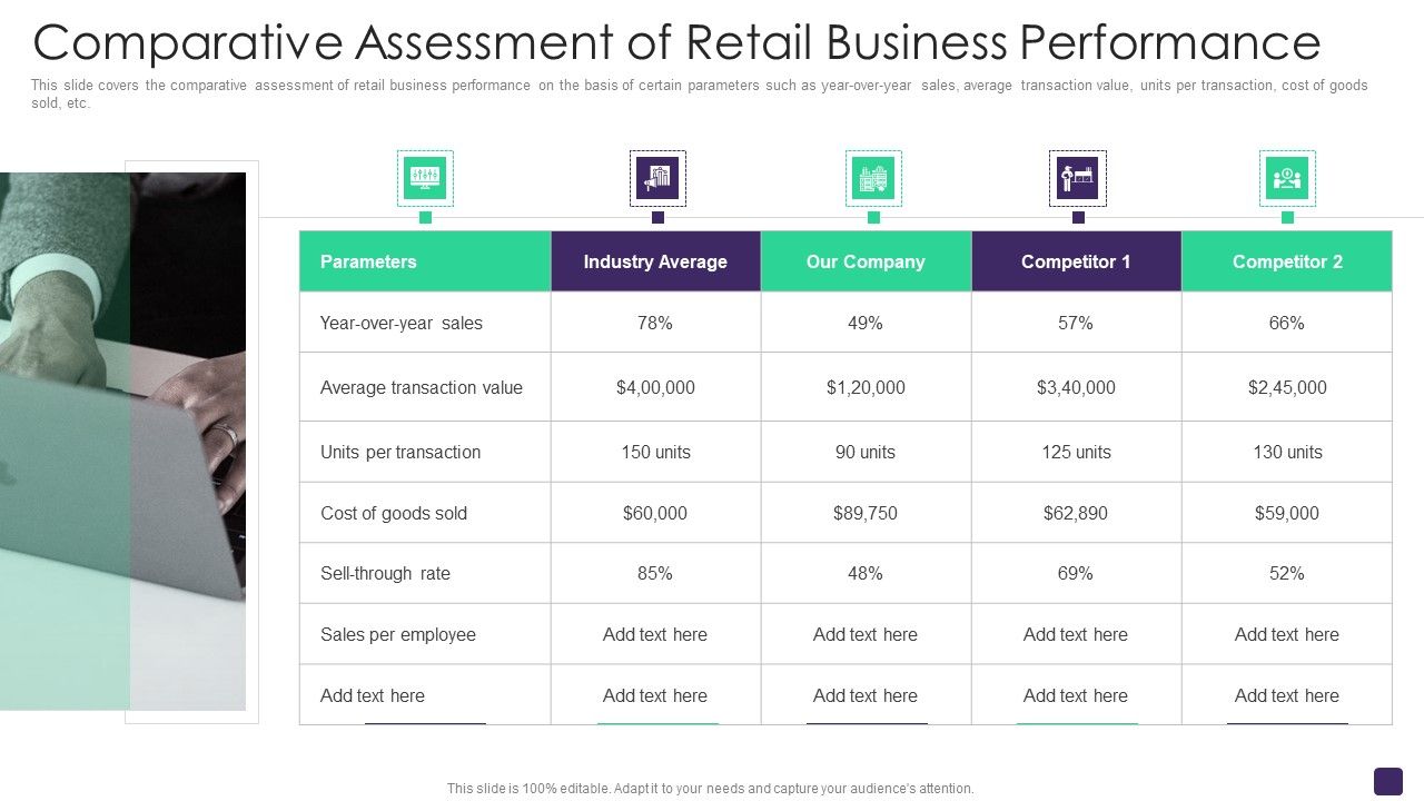 Retail_Merchandising_Program_Comparative_Assessment_Of_Retail_Business_Performance_Information_PDF_Slide_1.jpg