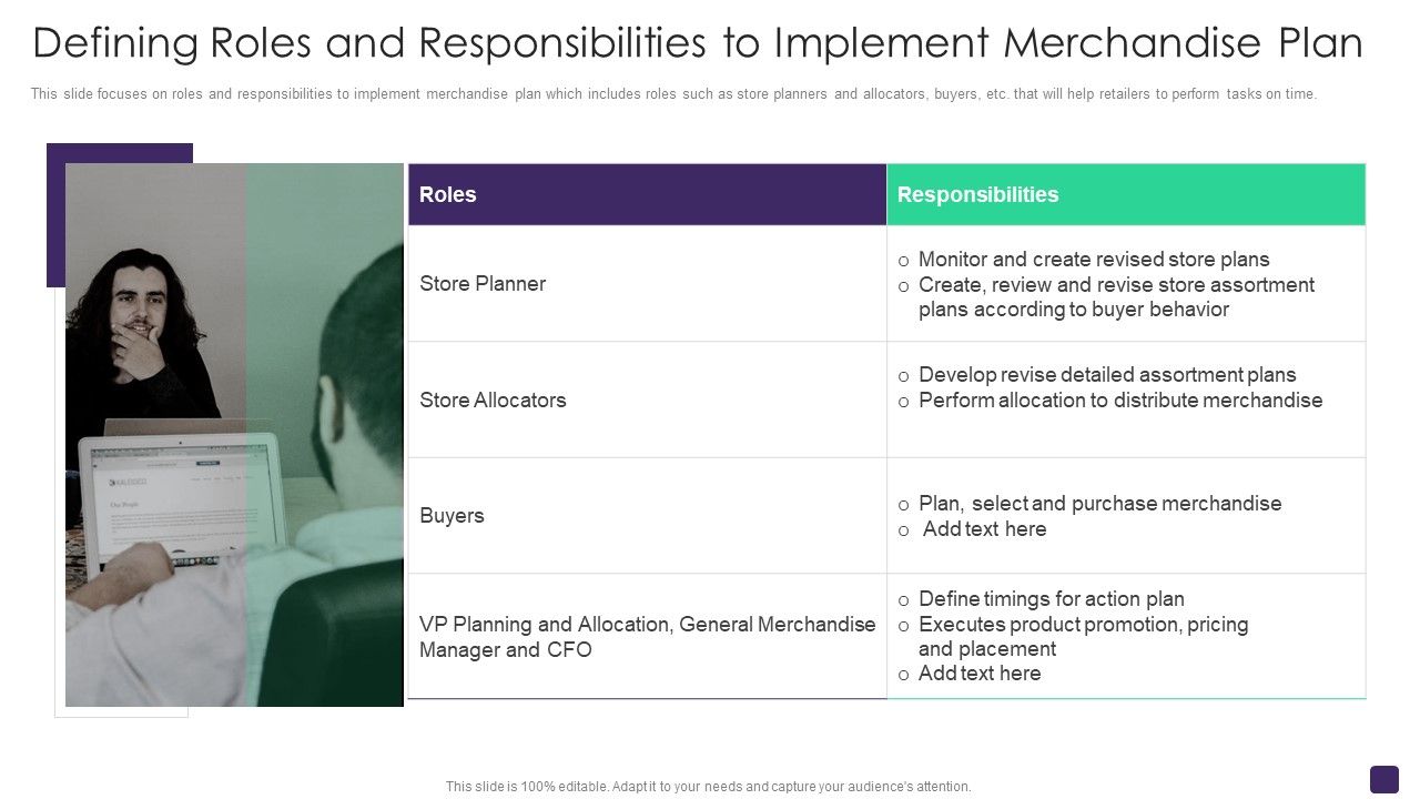 Retail_Merchandising_Program_Defining_Roles_And_Responsibilities_To_Implement_Merchandise_Pictures_PDF_Slide_1.jpg
