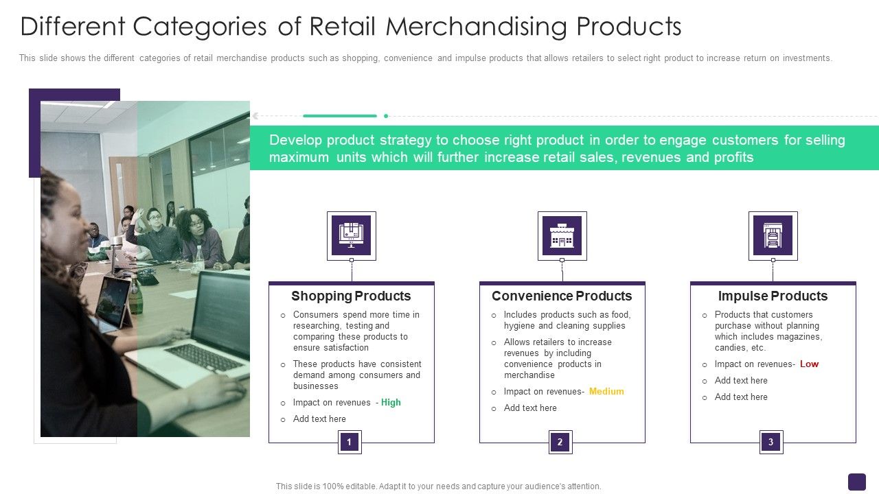 Retail_Merchandising_Program_Different_Categories_Of_Retail_Merchandising_Products_Formats_PDF_Slide_1.jpg