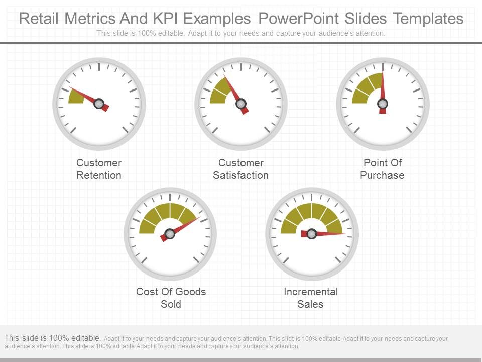 Retail_Metrics_And_Kpi_Examples_Powerpoint_Slides_Templates_1.jpg