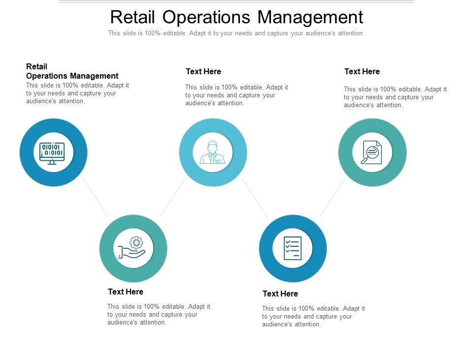 Retail_Operations_Management_Ppt_PowerPoint_Presentation_Professional_Example_File_Cpb_Pdf_Slide_1.jpg