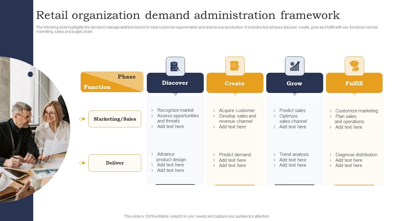 Retail_Organization_Demand_Administration_Framework_Download_PDF_Slide_1.jpg