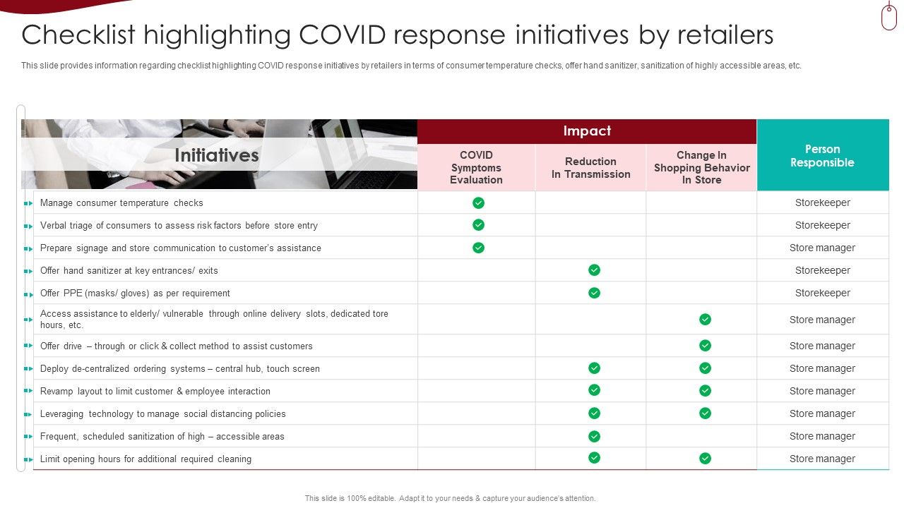 Retail_Outlet_Experience_Optimization_Playbook_Checklist_Highlighting_COVID_Response_Initiatives_By_Retailers_Themes_PDF_Slide_1.jpg