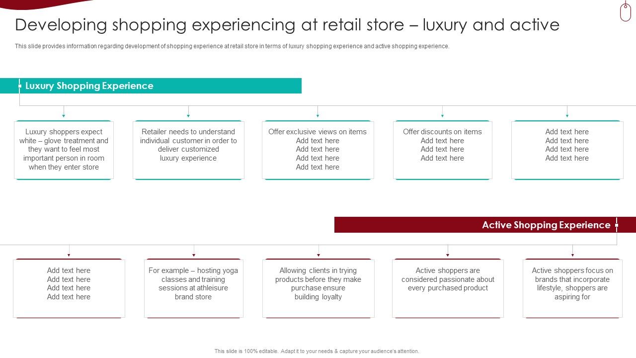 Retail_Outlet_Experience_Optimization_Playbook_Developing_Shopping_Experiencing_At_Retail_Store_Luxury_And_Active_Background_PDF_Slide_1.jpg
