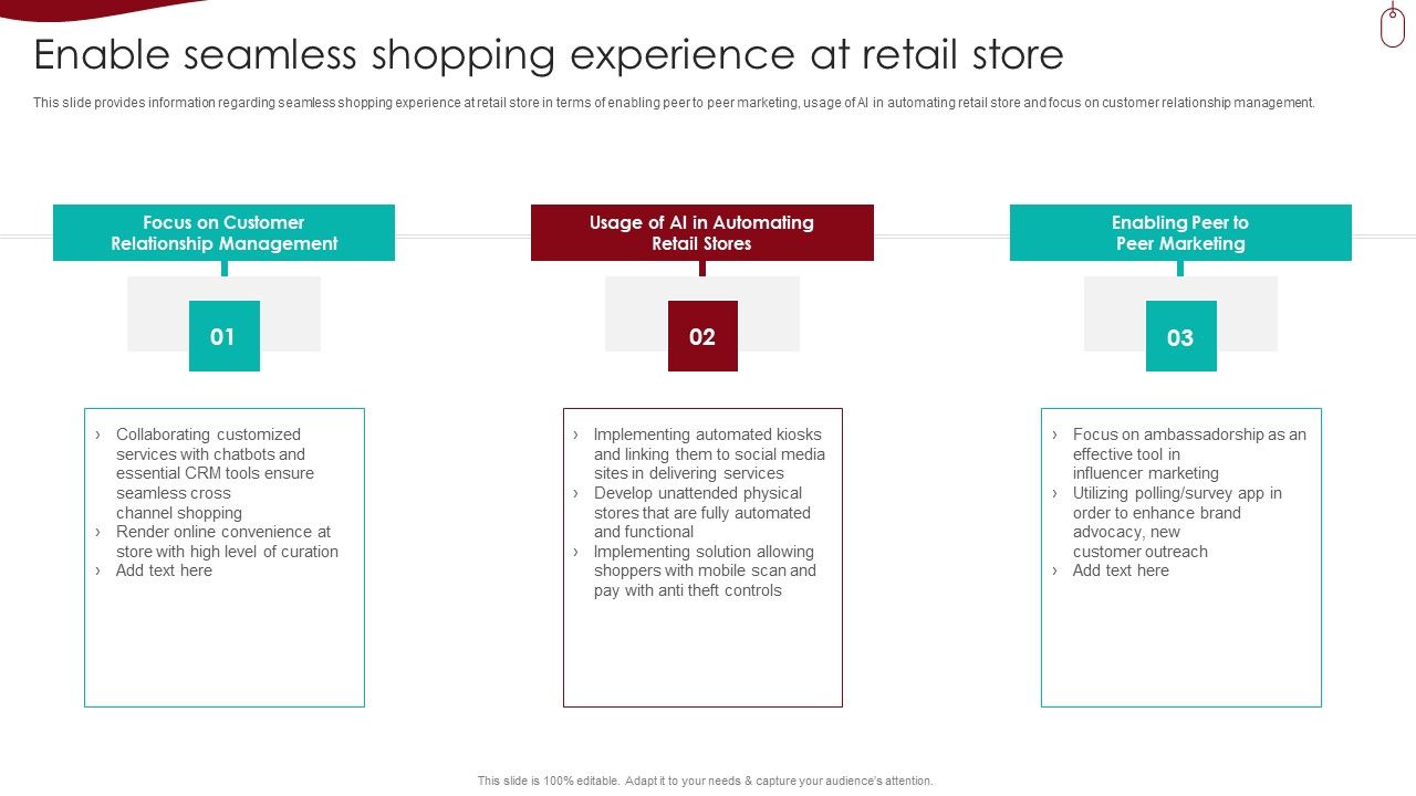 Retail_Outlet_Experience_Optimization_Playbook_Enable_Seamless_Shopping_Experience_At_Retail_Store_Sample_PDF_Slide_1.jpg