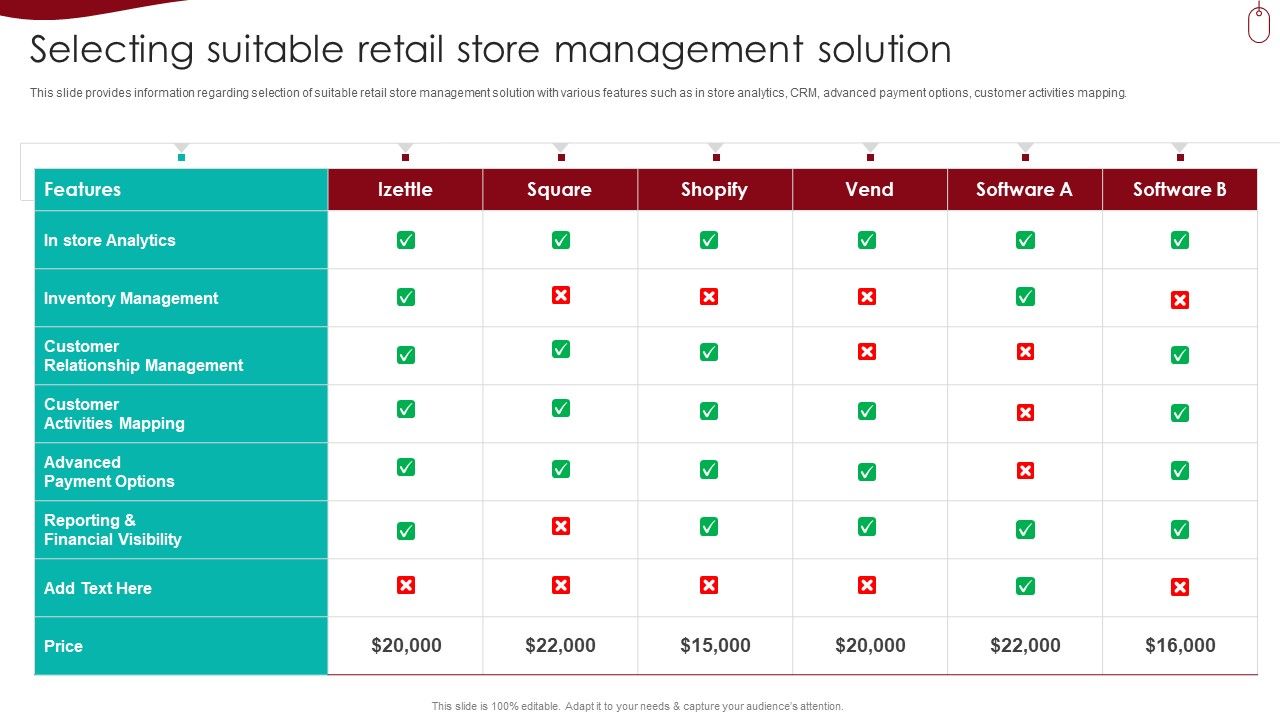 Retail_Outlet_Experience_Optimization_Playbook_Selecting_Suitable_Retail_Store_Management_Solution_Template_PDF_Slide_1.jpg