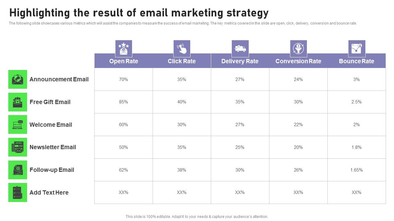 Retail_Outlet_Opening_To_Enhance_Product_Sale_Highlighting_The_Result_Of_Email_Themes_PDF_Slide_1.jpg