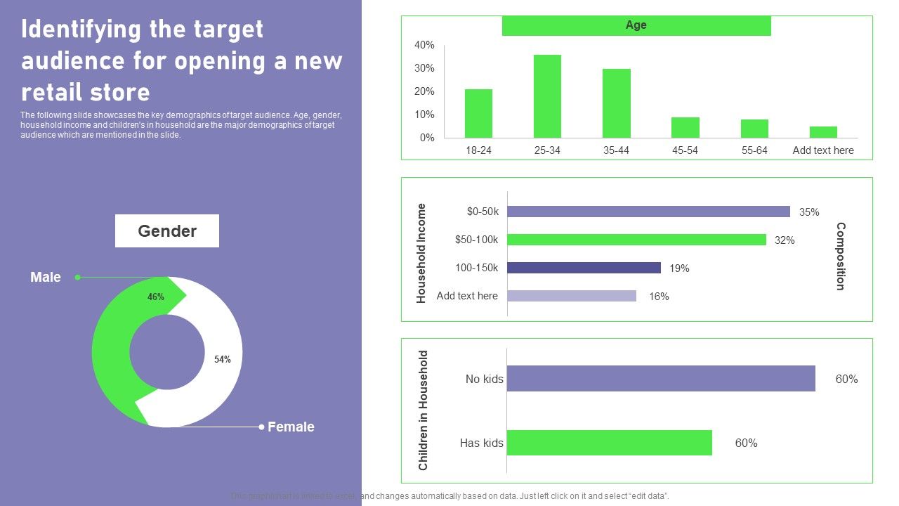 Retail_Outlet_Opening_To_Enhance_Product_Sale_Identifying_The_Target_Audience_For_Opening_Summary_PDF_Slide_1.jpg