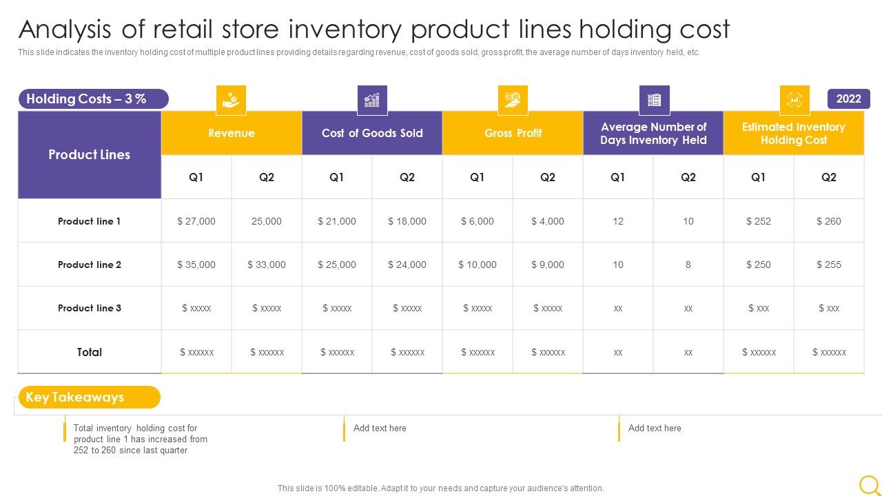 Retail_Outlet_Operational_Efficiency_Analytics_Analysis_Of_Retail_Store_Inventory_Product_Lines_Ideas_PDF_Slide_1.jpg