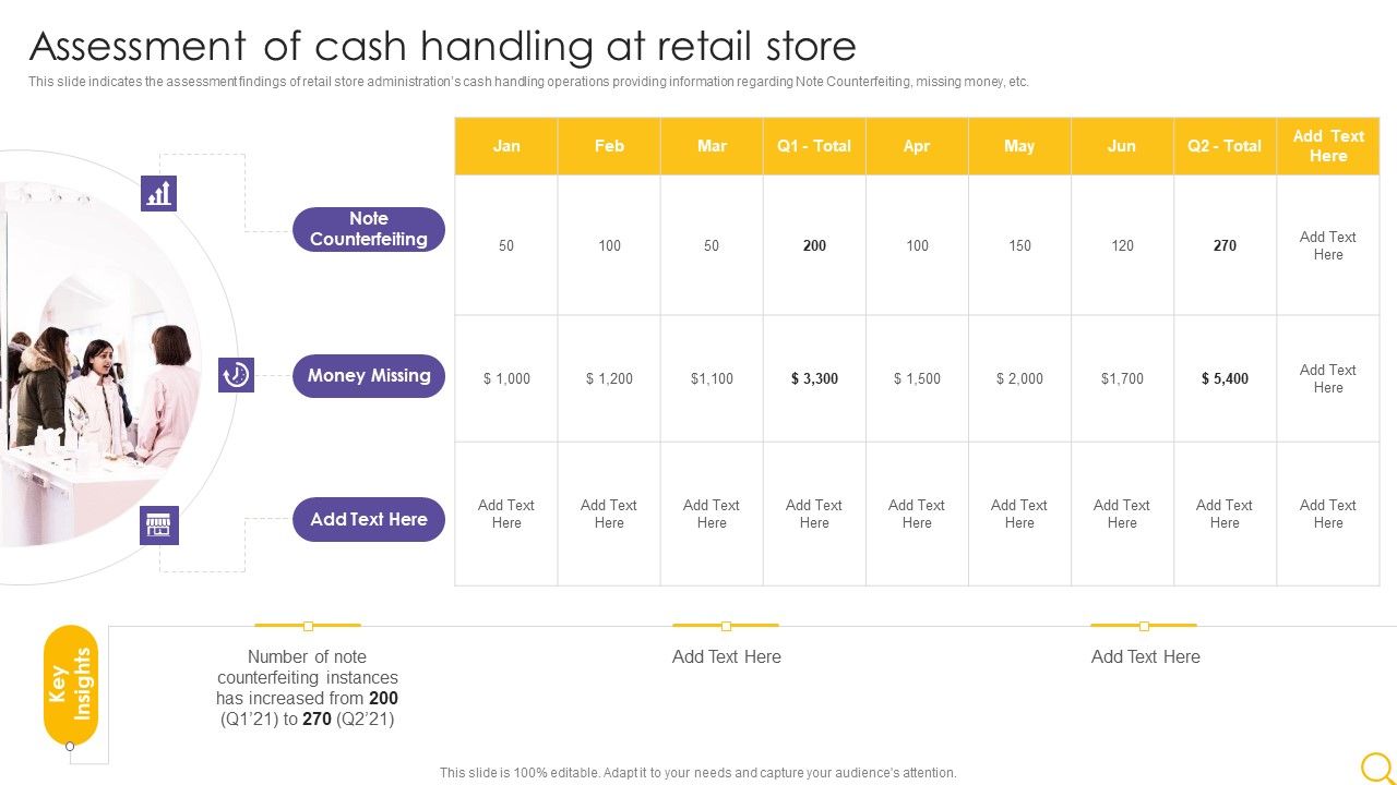 Retail_Outlet_Operational_Efficiency_Analytics_Assessment_Of_Cash_Handling_At_Retail_Store_Elements_PDF_Slide_1.jpg