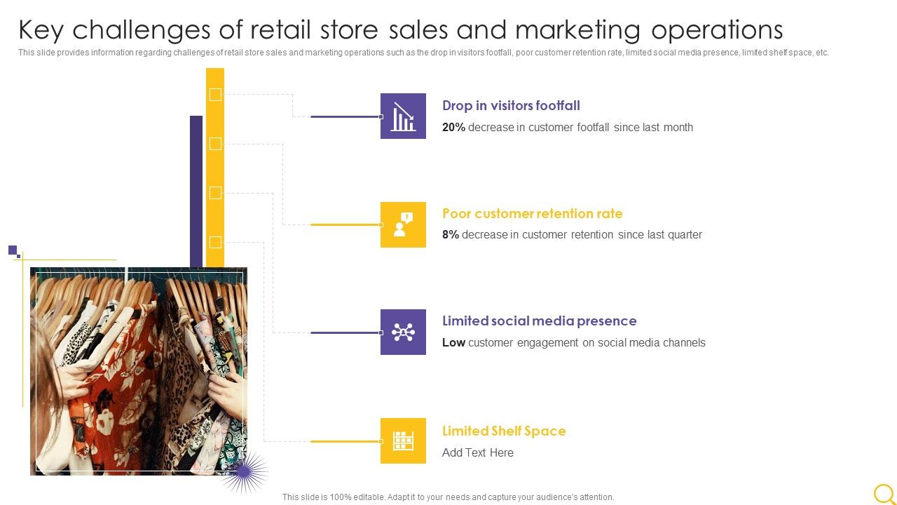 Retail_Outlet_Operational_Efficiency_Analytics_Key_Challenges_Of_Retail_Store_Sales_And_Marketing_Mockup_PDF_Slide_1.jpg