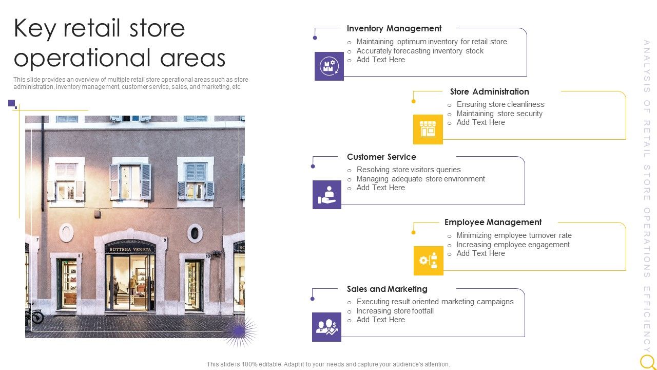 Retail_Outlet_Operational_Efficiency_Analytics_Key_Retail_Store_Operational_Areas_Graphics_PDF_Slide_1.jpg