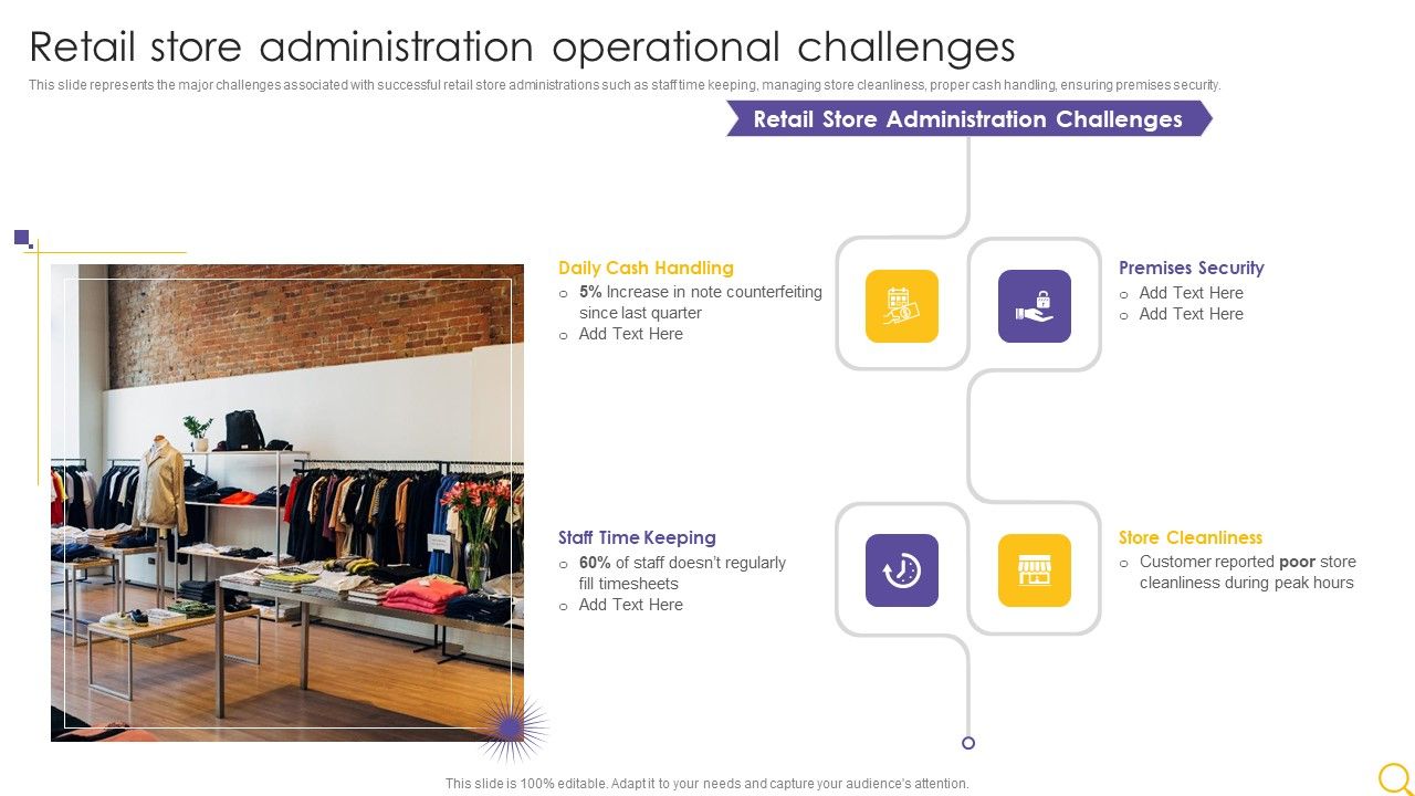 Retail_Outlet_Operational_Efficiency_Analytics_Retail_Store_Administration_Operational_Challenges_Mockup_PDF_Slide_1.jpg