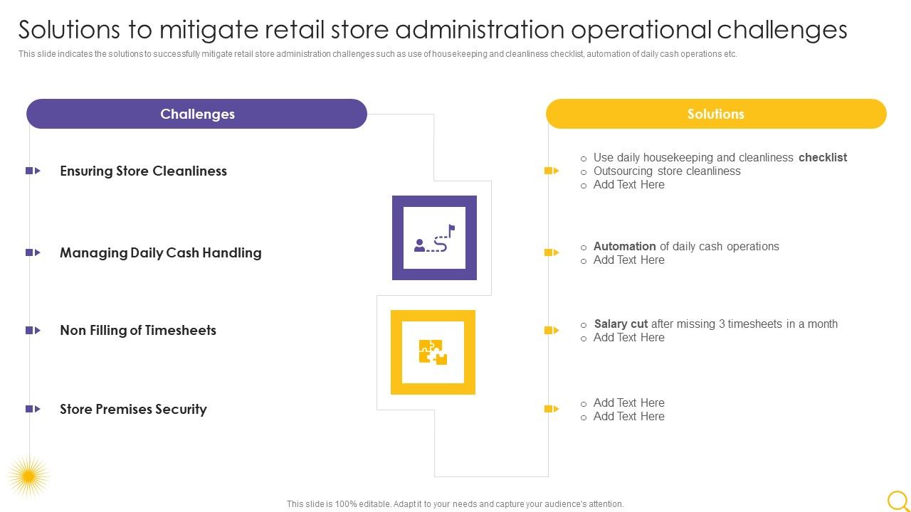 Retail_Outlet_Operational_Efficiency_Analytics_Solutions_To_Mitigate_Retail_Store_Administration_Mockup_PDF_Slide_1.jpg