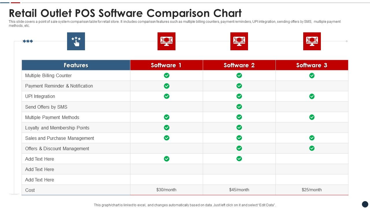 Retail_Outlet_POS_Software_Comparison_Chart_Formats_PDF_Slide_1.jpg
