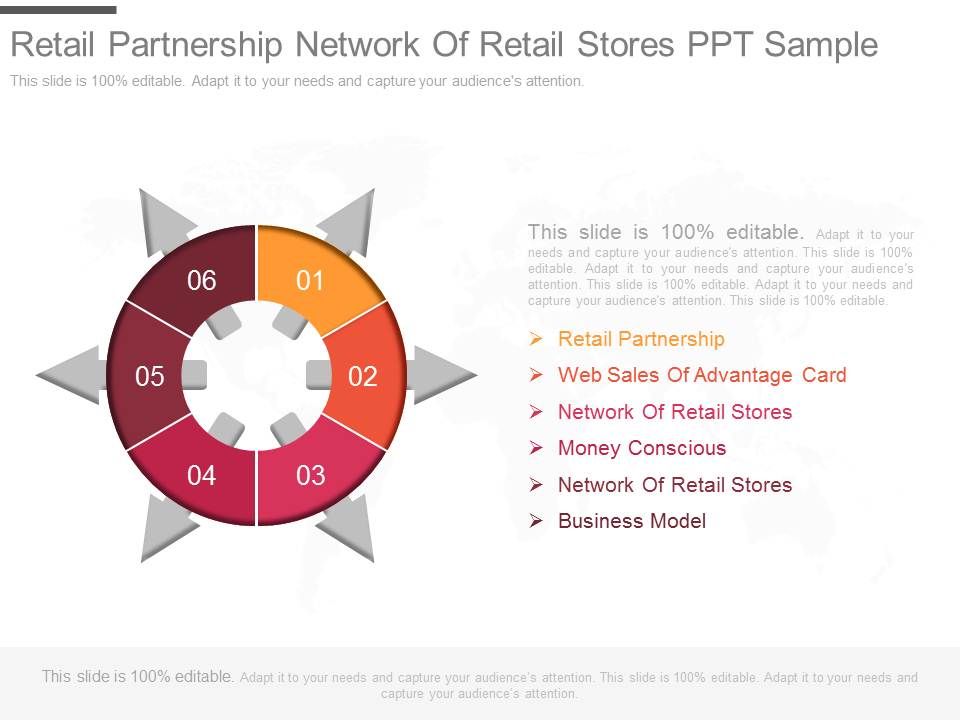 Retail_Partnership_Network_Of_Retail_Stores_Ppt_Sample_1.jpg