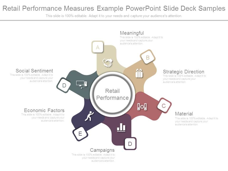 Retail_Performance_Measures_Example_Powerpoint_Slide_Deck_Samples_1.jpg
