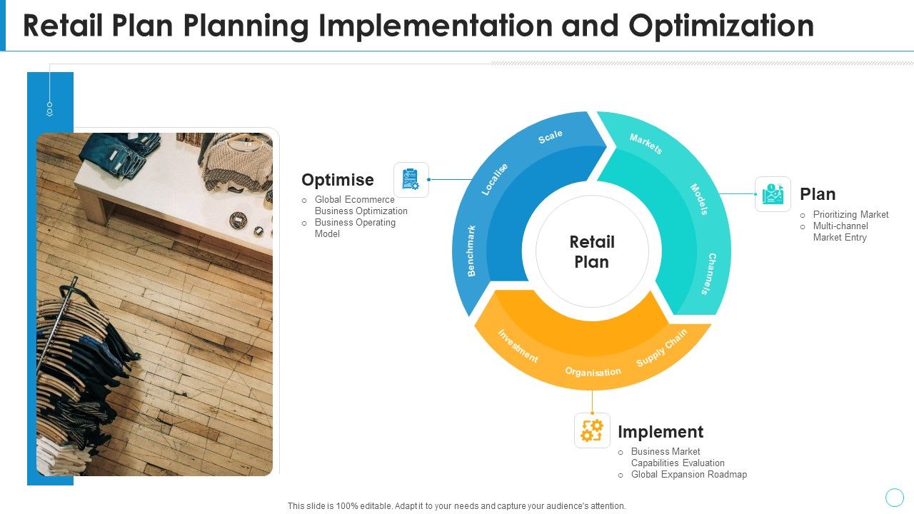 Retail_Plan_Planning_Implementation_And_Optimization_Clipart_PDF_Slide_1.jpg