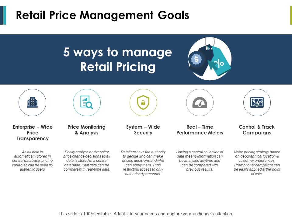 Retail_Price_Management_Goals_Ppt_PowerPoint_Presentation_Professional_Graphics_Download_Slide_1.jpg