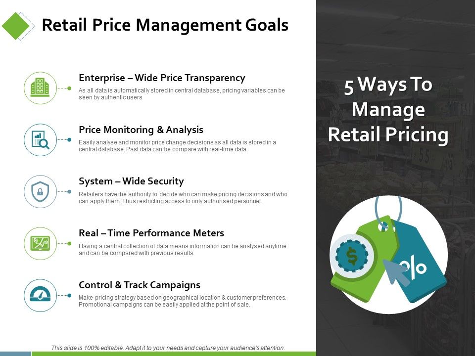 Retail_Price_Management_Goals_Ppt_PowerPoint_Presentation_Summary_Diagrams_Slide_1.jpg