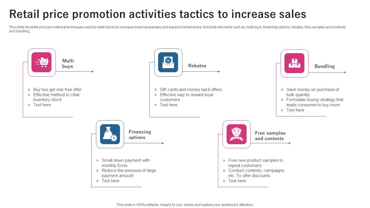 Retail_Price_Promotion_Activities_Tactics_To_Increase_Sales_Ppt_Layouts_Slideshow_PDF_Slide_1.jpg