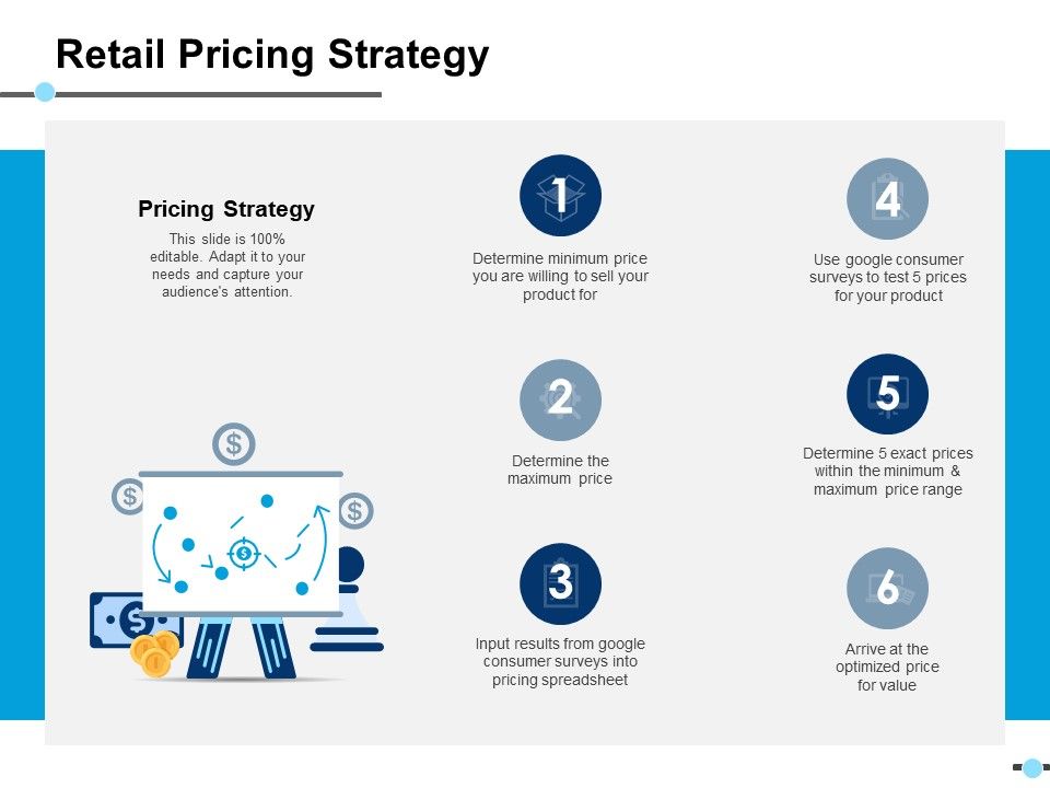 Retail_Pricing_Strategy_Marketing_Ppt_PowerPoint_Presentation_Layouts_Good_Slide_1.jpg