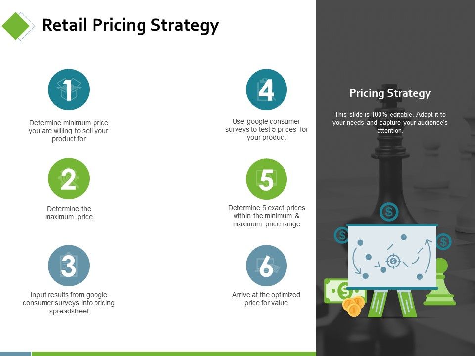 Retail_Pricing_Strategy_Ppt_PowerPoint_Presentation_Outline_Gridlines_Slide_1.jpg