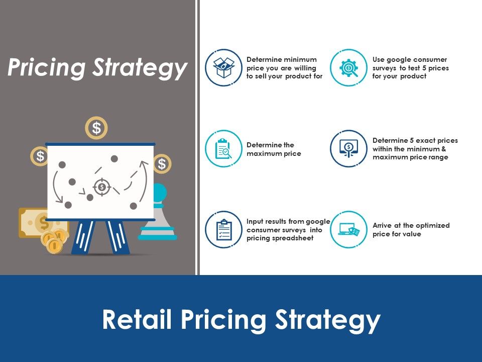Retail_Pricing_Strategy_Ppt_PowerPoint_Presentation_Styles_Slide_Download_Slide_1.jpg