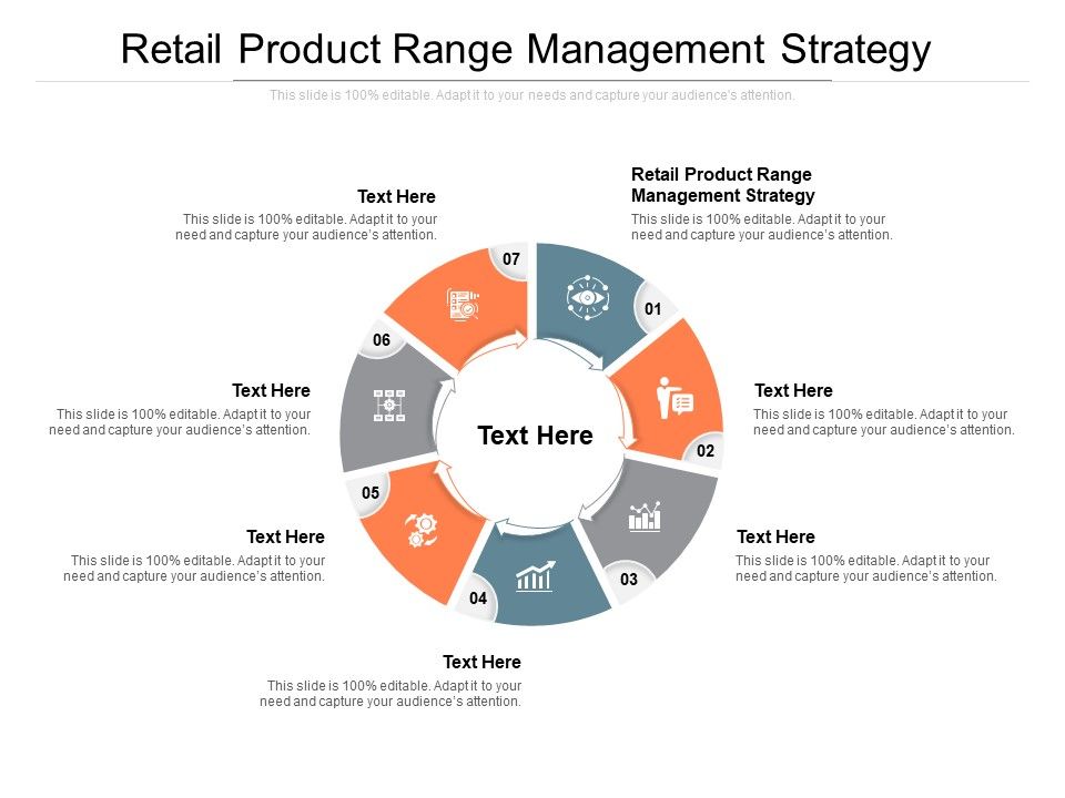 Retail_Product_Range_Management_Strategy_Ppt_PowerPoint_Presentation_Layouts_Graphics_Tutorials_Cpb_Slide_1.jpg