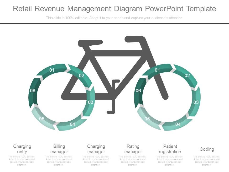 Retail_Revenue_Management_Diagram_Powerpoint_Template_1.jpg