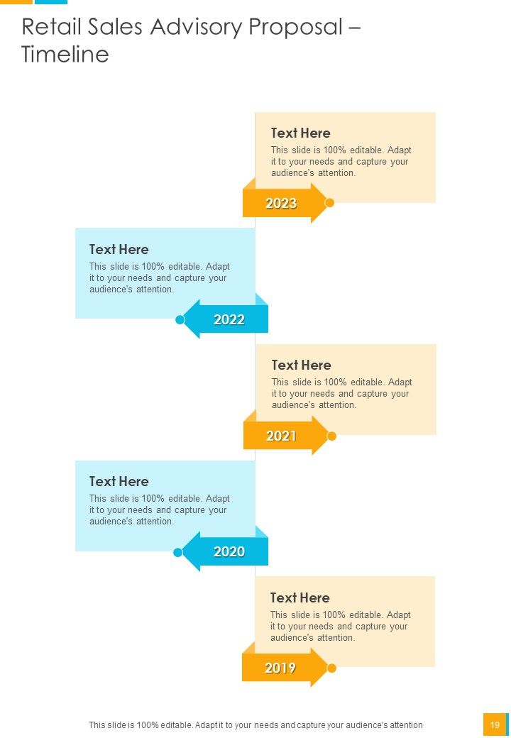 Retail Sales Advisory Proposal Example Document Report Doc Pdf Ppt