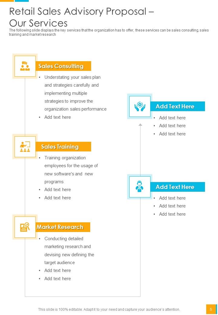 Retail Sales Advisory Proposal Example Document Report Doc Pdf Ppt