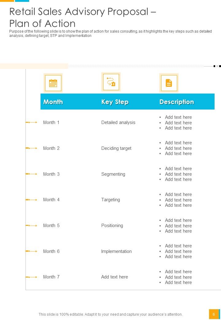 Retail Sales Advisory Proposal Example Document Report Doc Pdf Ppt