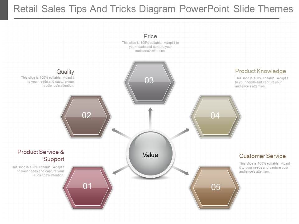 Retail_Sales_Tips_And_Tricks_Diagram_Powerpoint_Slide_Themes_1.jpg