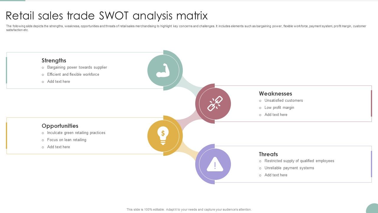Retail_Sales_Trade_SWOT_Analysis_Matrix_Topics_PDF_Slide_1.jpg