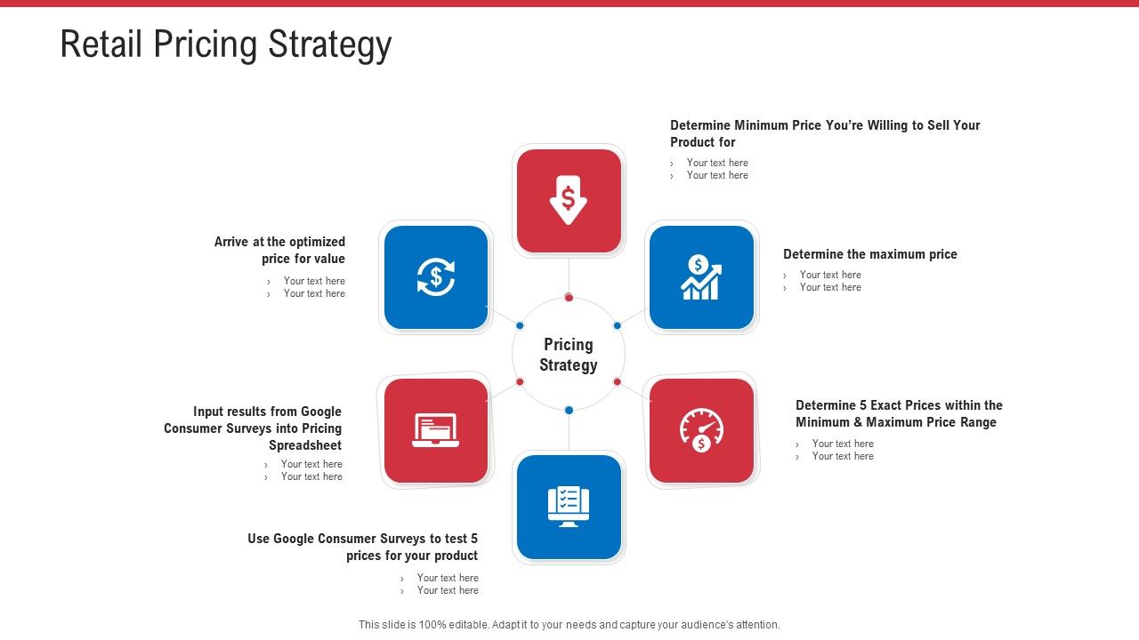 Retail_Sector_Analysis_Retail_Pricing_Strategy_Ppt_Outline_Example_Introduction_PDF_Slide_1.jpg