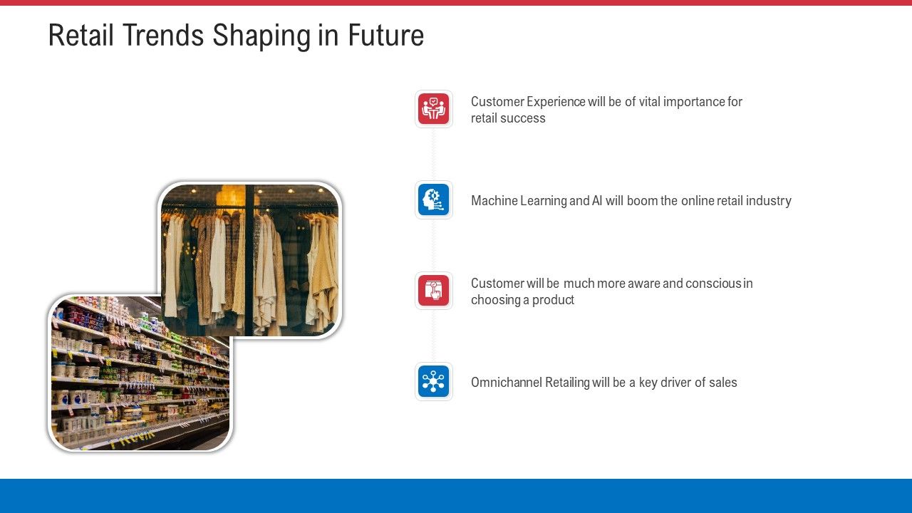 Retail_Sector_Analysis_Retail_Trends_Shaping_In_Future_Ppt_Professional_Icon_PDF_Slide_1.jpg