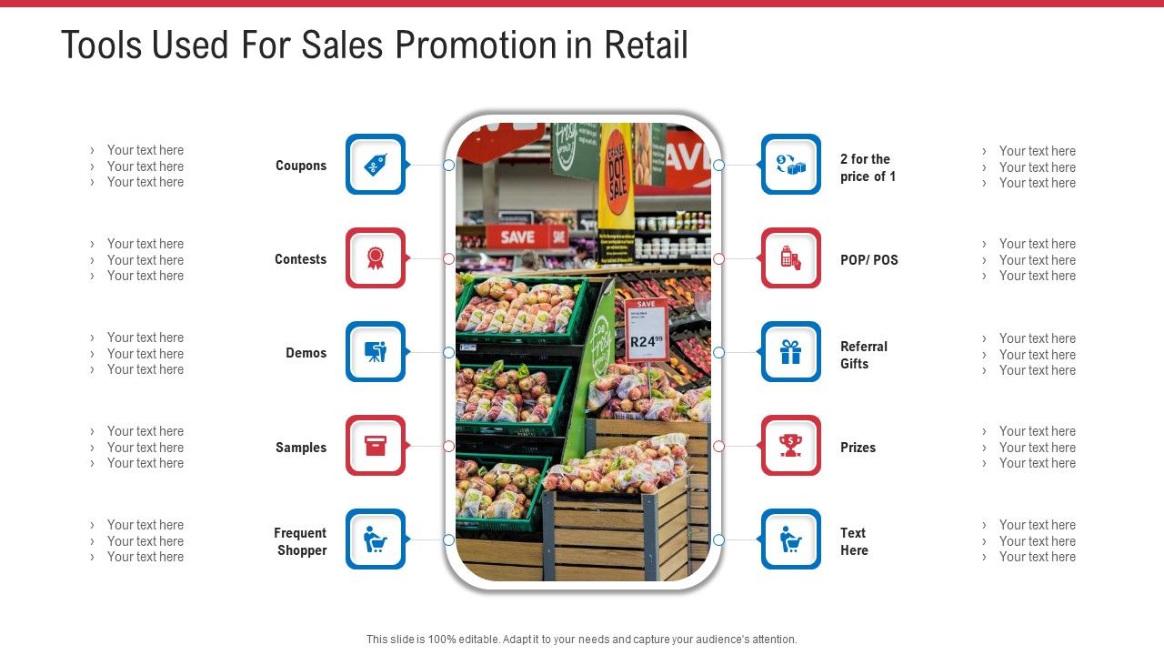 Retail_Sector_Analysis_Tools_Used_For_Sales_Promotion_In_Retail_Ppt_Professional_Objects_PDF_Slide_1.jpg