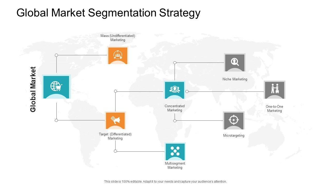 Retail_Sector_Introduction_Global_Market_Segmentation_Strategy_Icons_PDF_Slide_1.jpg