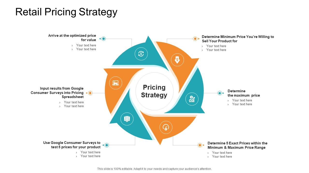Retail_Sector_Introduction_Retail_Pricing_Strategy_Guidelines_PDF_Slide_1.jpg