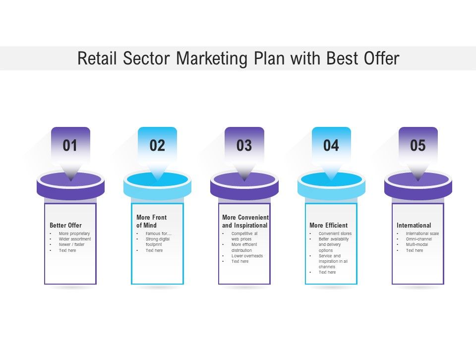 Retail_Sector_Marketing_Plan_With_Best_Offer_Ppt_PowerPoint_Presentation_Inspiration_Graphics_PDF_Slide_1.jpg
