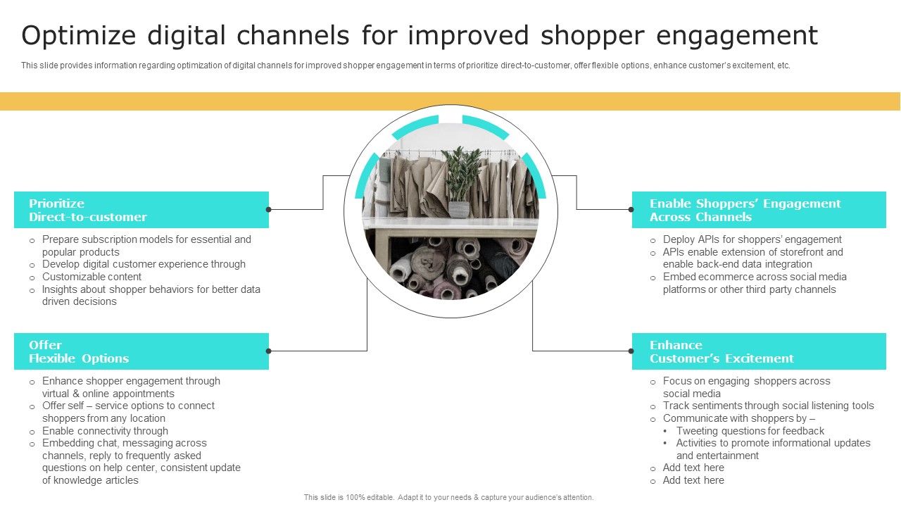 Retail_Shop_Administration_Optimize_Digital_Channels_For_Improved_Shopper_Engagement_Demonstration_PDF_Slide_1.jpg