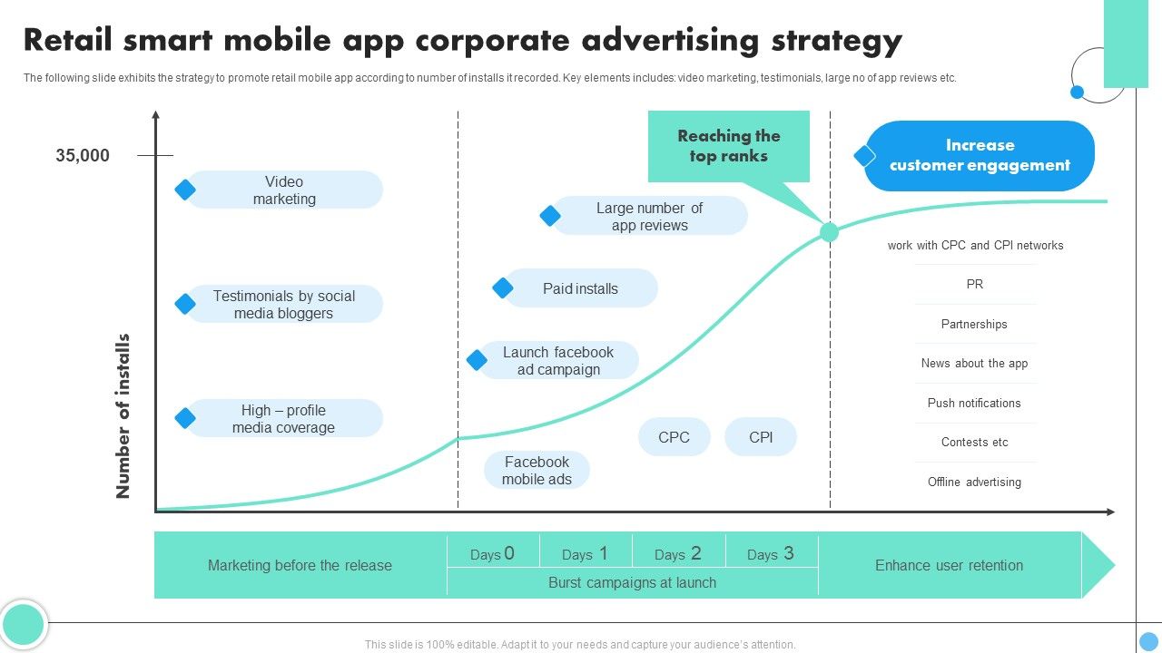 Retail_Smart_Mobile_App_Corporate_Advertising_Strategy_Sample_PDF_Slide_1.jpg