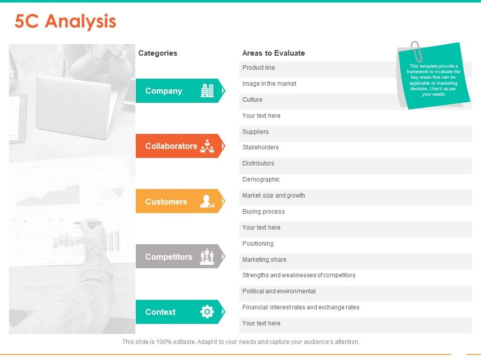 Retail_Space_5C_Analysis_Ppt_Summary_Deck_PDF_Slide_1.jpg