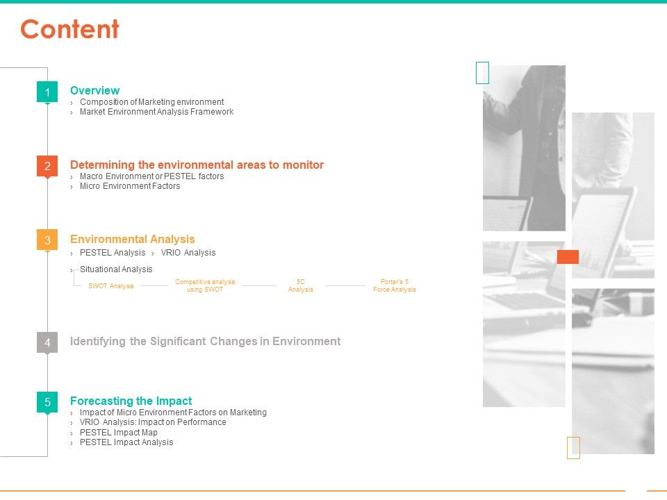Retail_Space_Content_Ppt_Pictures_Graphics_Design_PDF_Slide_1.jpg
