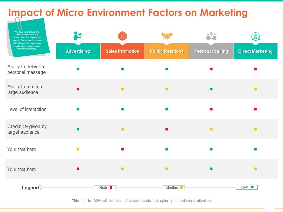 Retail_Space_Impact_Of_Micro_Environment_Factors_On_Marketing_Ppt_Diagram_Lists_PDF_Slide_1.jpg