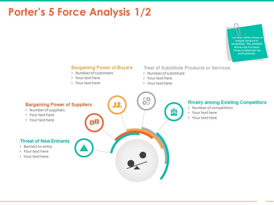 Retail_Space_Porters_5_Force_Analysis_Suppliers_Ppt_Slides_Outfit_PDF_Slide_1.jpg