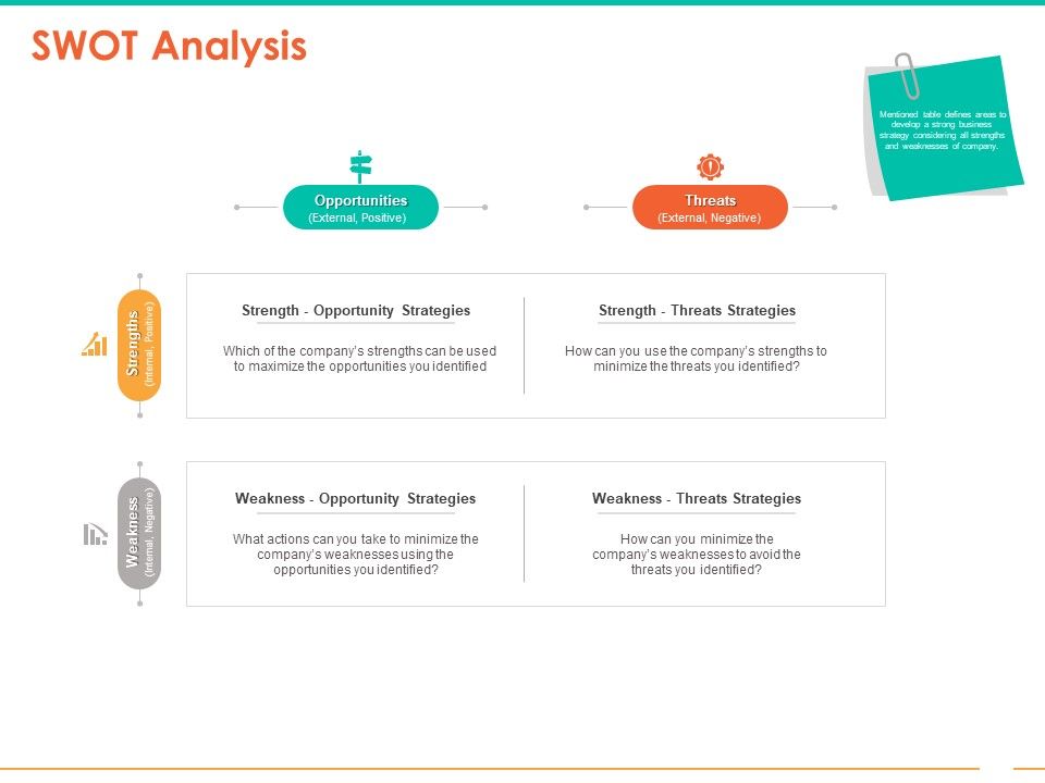 Retail_Space_SWOT_Analysis_Ppt_Professional_Slide_PDF_Slide_1.jpg